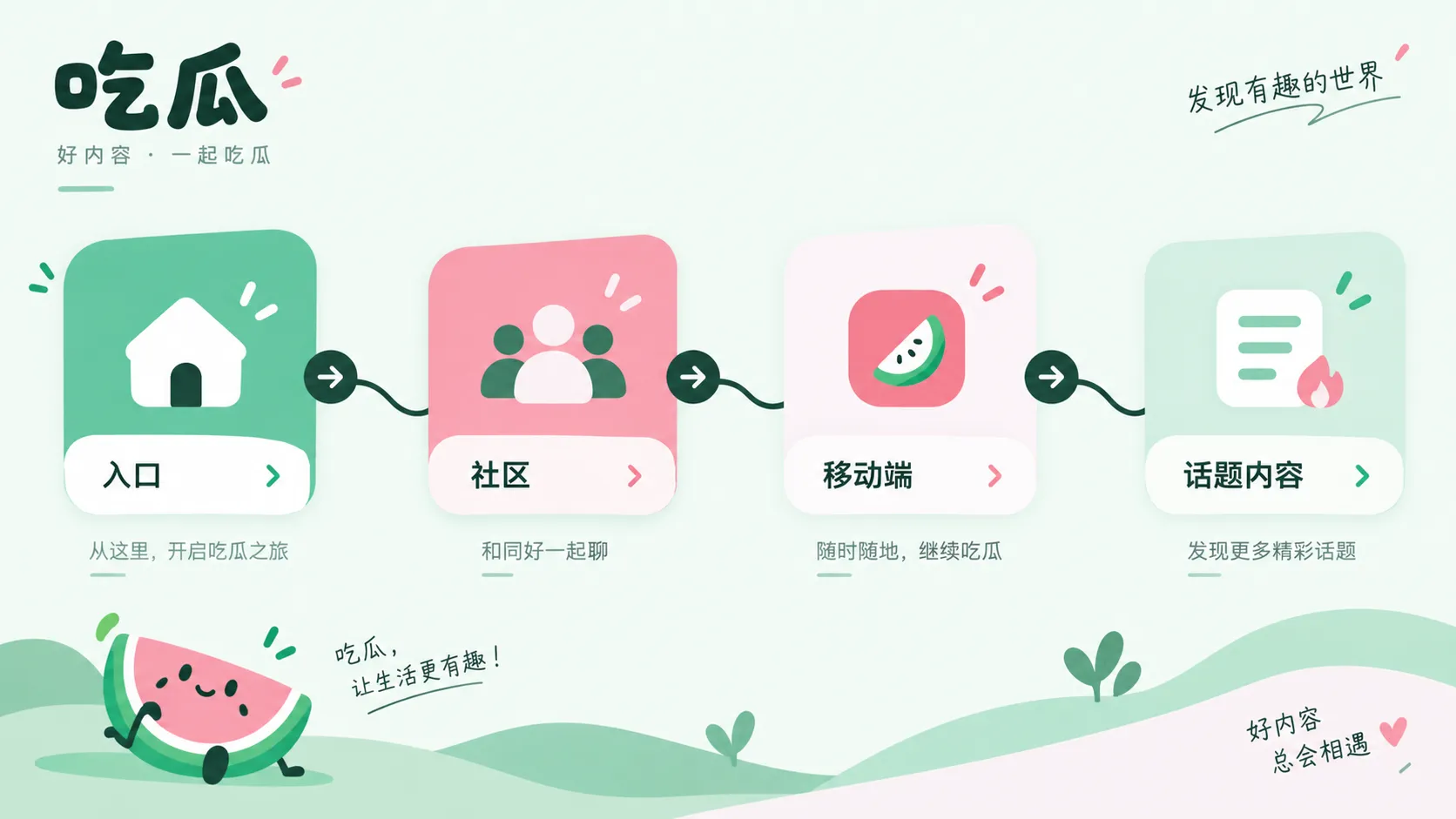 热点爆料信息核对指南